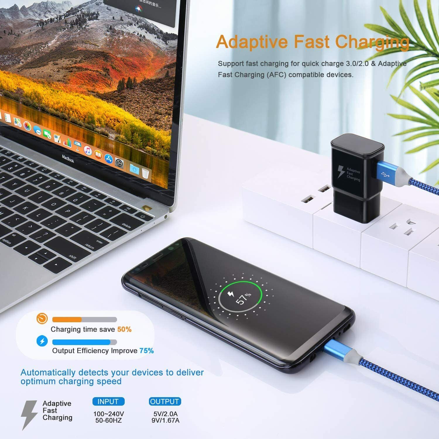 2x Adaptive Fast Charging Wall Plug Charger For Samsung iPhone Galaxy S10 Note 8 Unbranded Does Not Apply - фотография #5