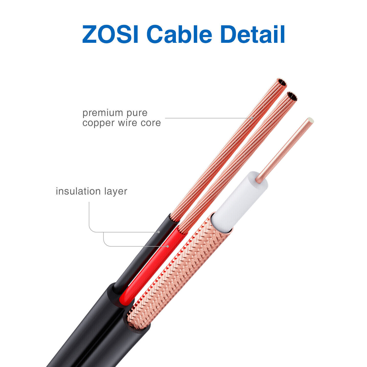ZOSI 4 PCS 60FT 18M CCTV Security Camera Video Power BNC Cable Wires for DVR ZOSI Does Not Apply - фотография #8