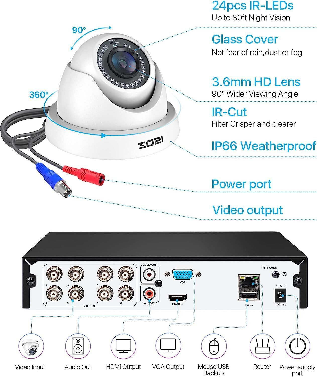 ZOSI 1080p Surveillance 8CH DVR Security Home Camera System 1TB HDMI IR Night ZOSI Does Not Apply - фотография #9