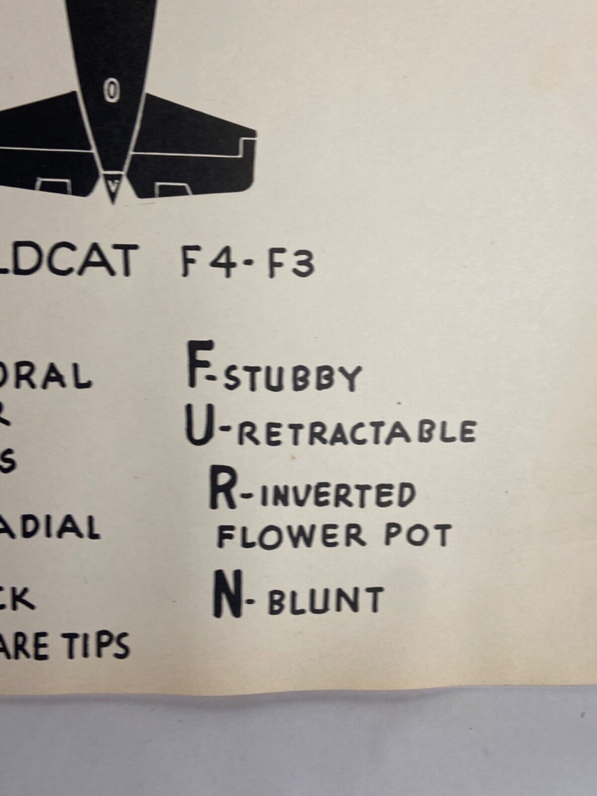 Vintage WWII Grumman F4F Wildcat Recognition Poster with Training Notes - Rare Без бренда - фотография #3