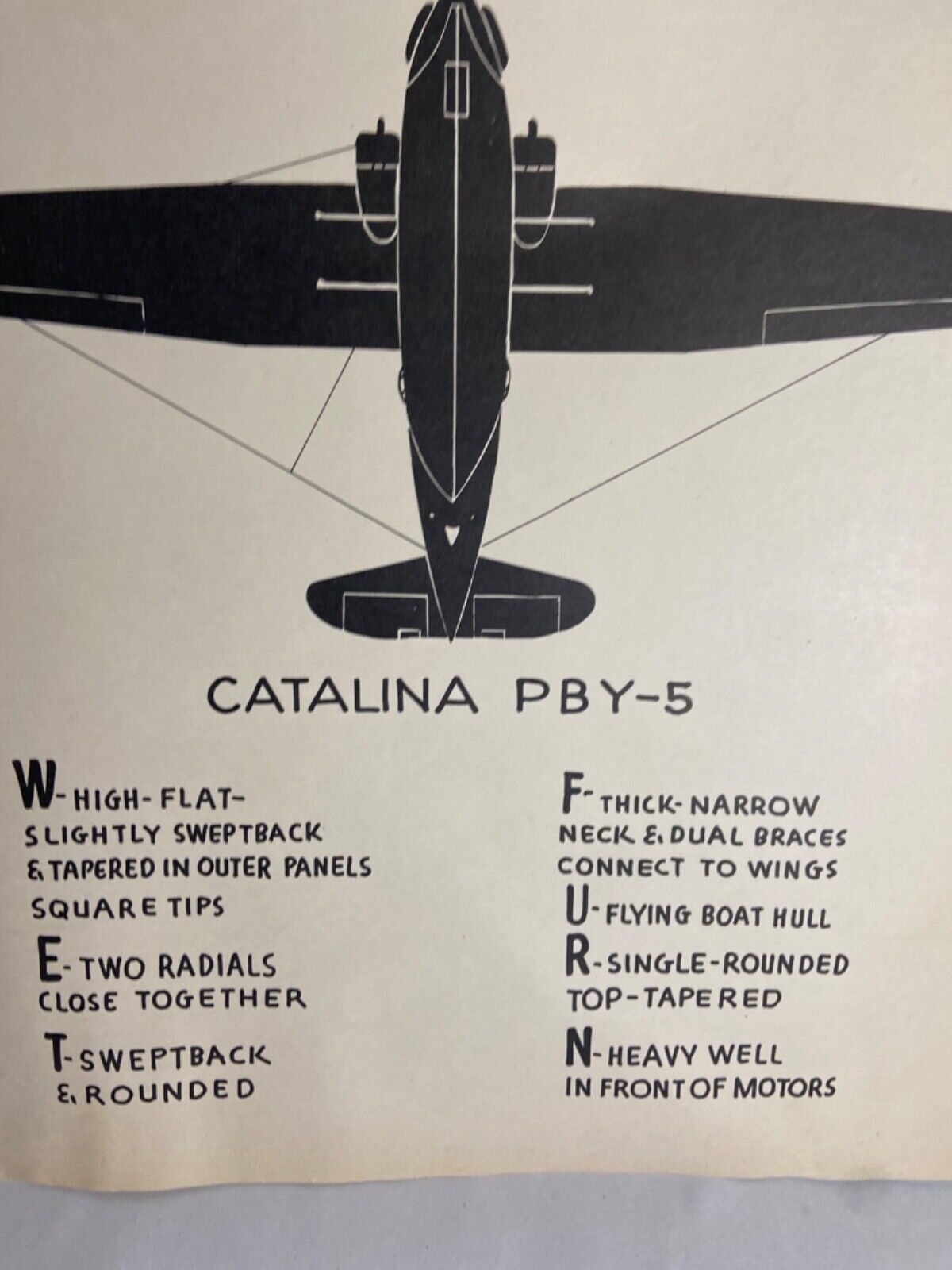 Vintage WWII Consolidated PBY Catalina Recognition Poster - Rare with notes! Без бренда - фотография #5