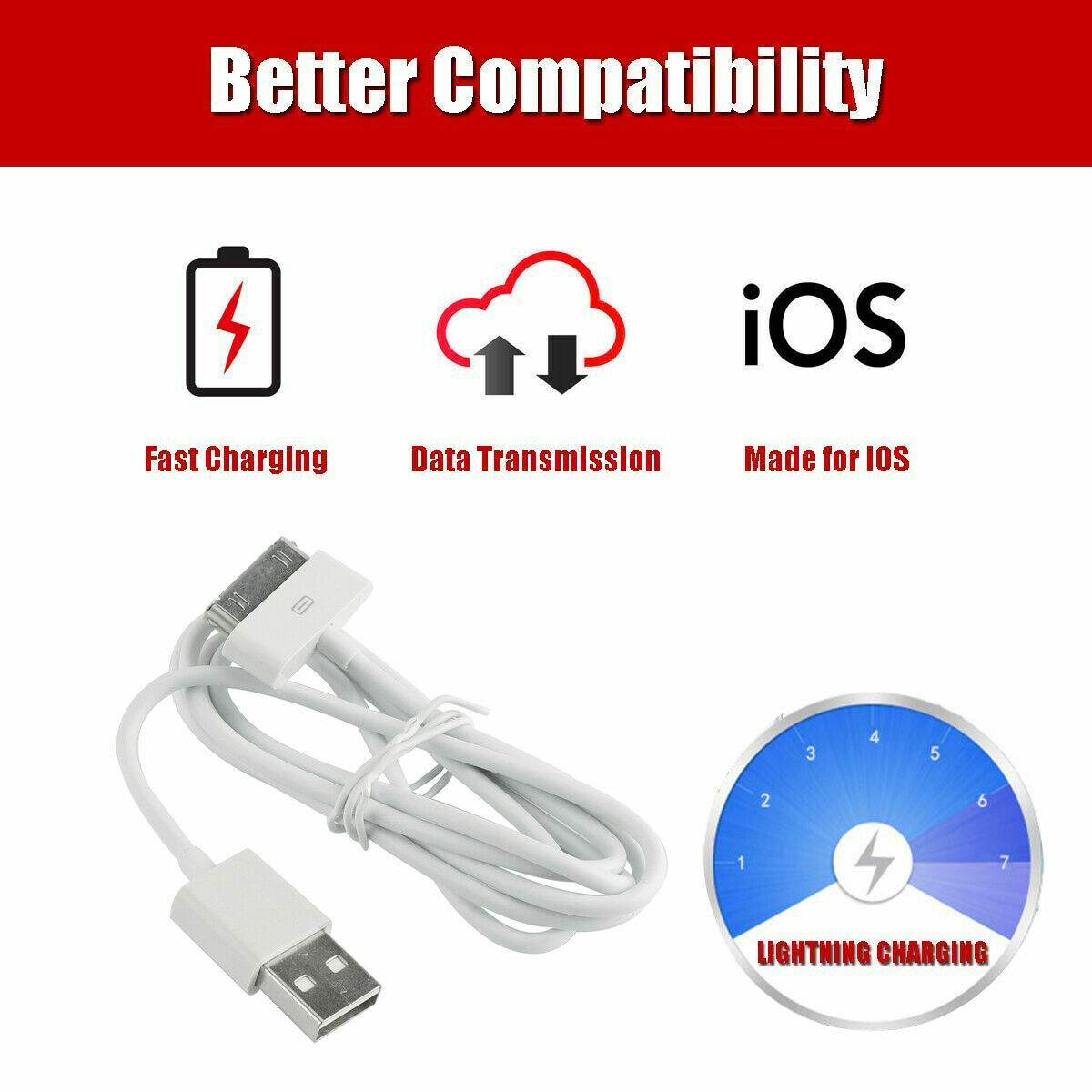3Pack 30 pin USB Charging Data/Sync Cable Cord for iPad 1/2/3 iPod Nano 1-6 easybuystation Does Not Apply - фотография #5