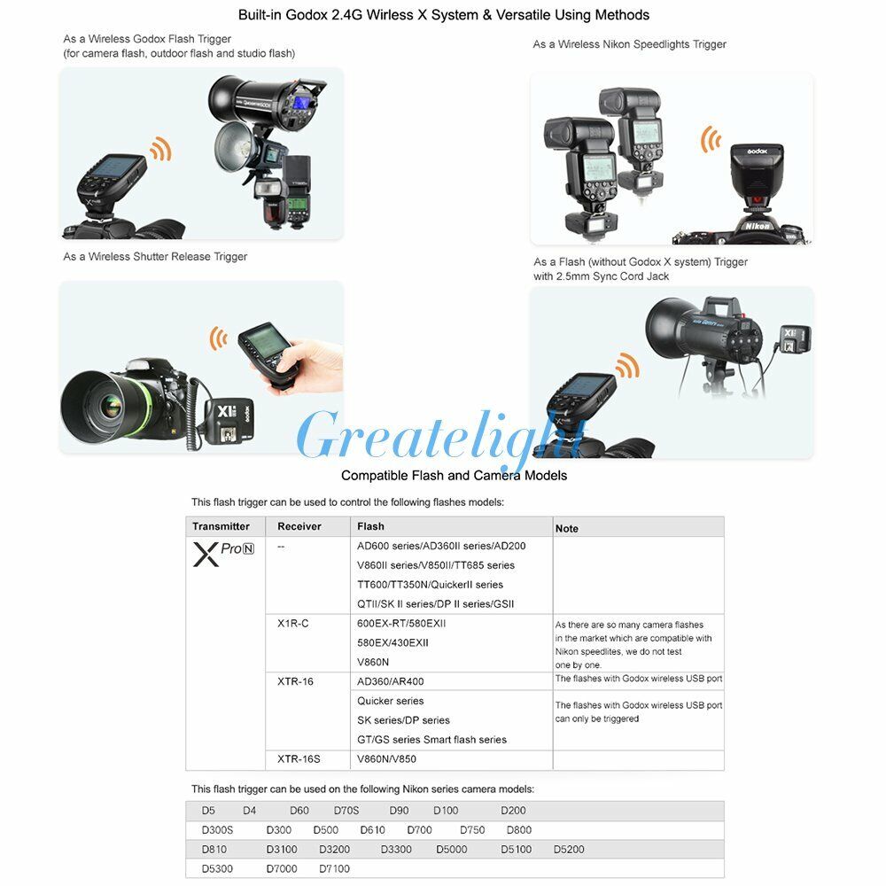 US Stock Godox XPro-N 2.4G TTL Wireless X System Flash Trigger For Nikon Camera Godox Does Not Apply - фотография #7