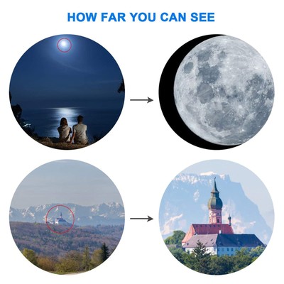 Astronomical  with Tripod  Beginners Monocular  U1P3 Unbranded/Generic Does not Apply - фотография #3