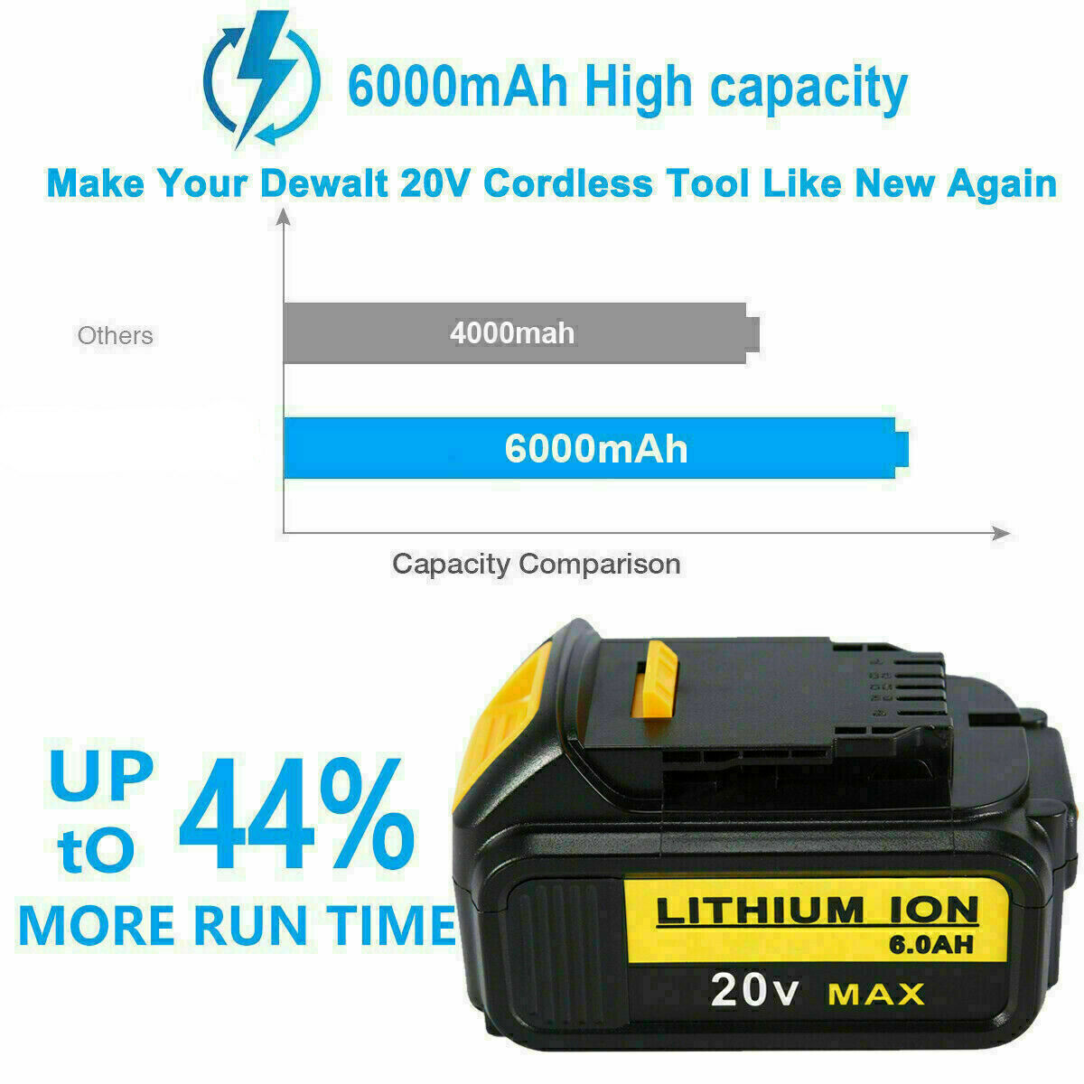 2 Pack 6.0AH For Dewalt 20V 20 Volt Max XR Lithium Ion Battery DCB206-2 DCB205-2 For DEWALT DCB206 DCB205 - фотография #10