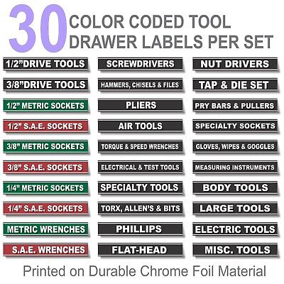 TOOL BOX LABELS Organize Wrenches Sockets & Cabinets fast & easy - Green Edition SteelLabels.com ATLBX001 - фотография #4