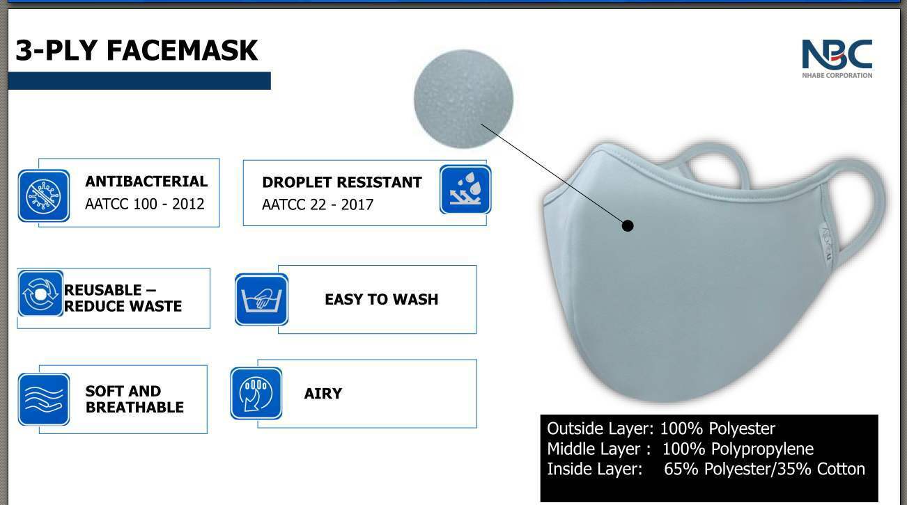 4 pack  Fabric Face Masks 3 layers Reusable Washable NAVY Cloth Masks Adjustable Novelty - фотография #11