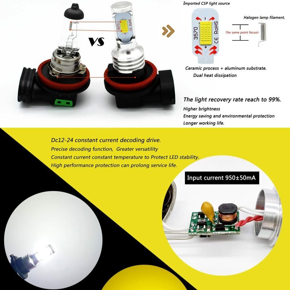 2X MINI H1 LED Headlight Bulbs Conversion Kit 100W 6500K High/Low Beam Lamp Ridroid RA-1145CDWA - фотография #7