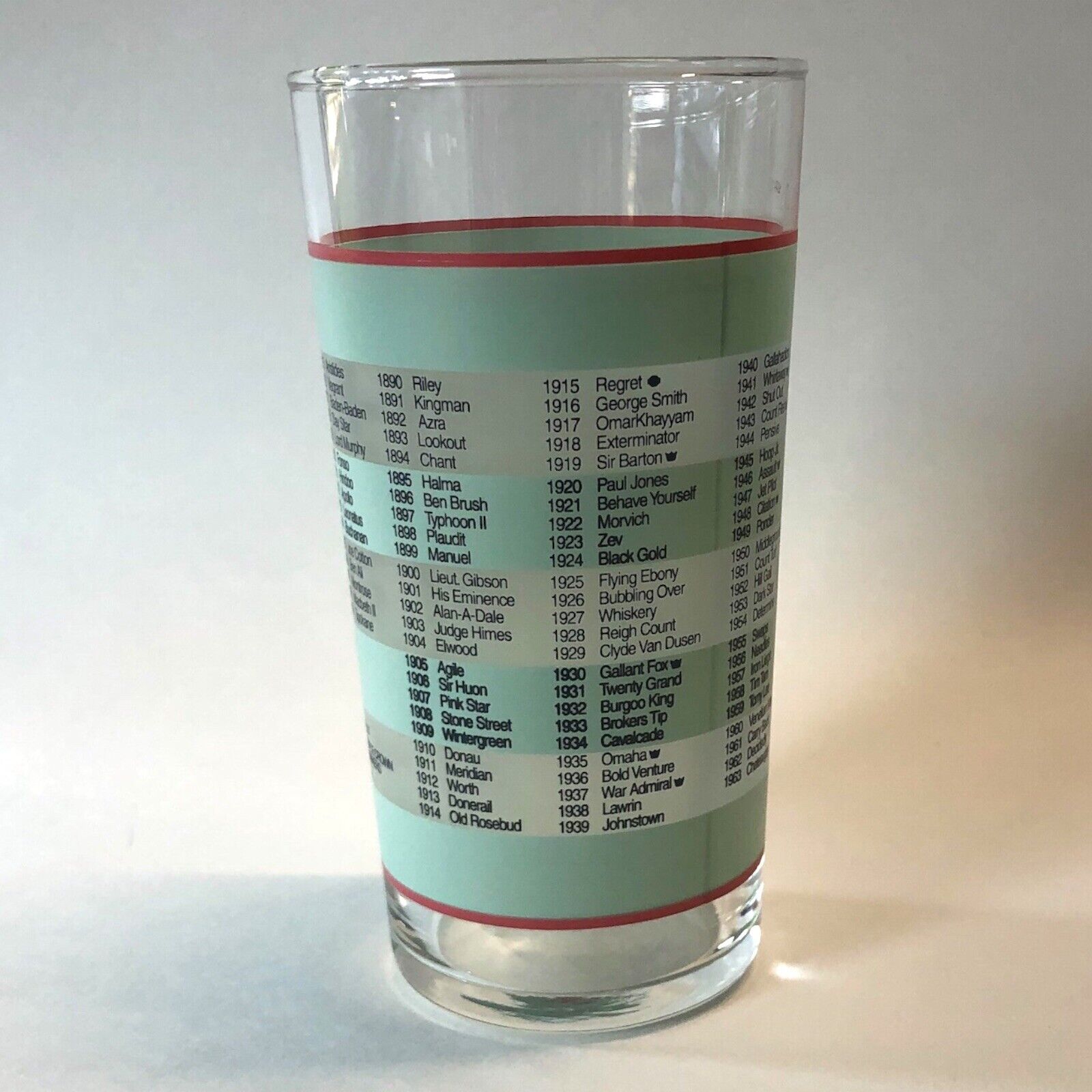 130th Running Of The Kentucky Derby | Mint Julep Glass | 2004 | Churchill Downs Без бренда - фотография #7