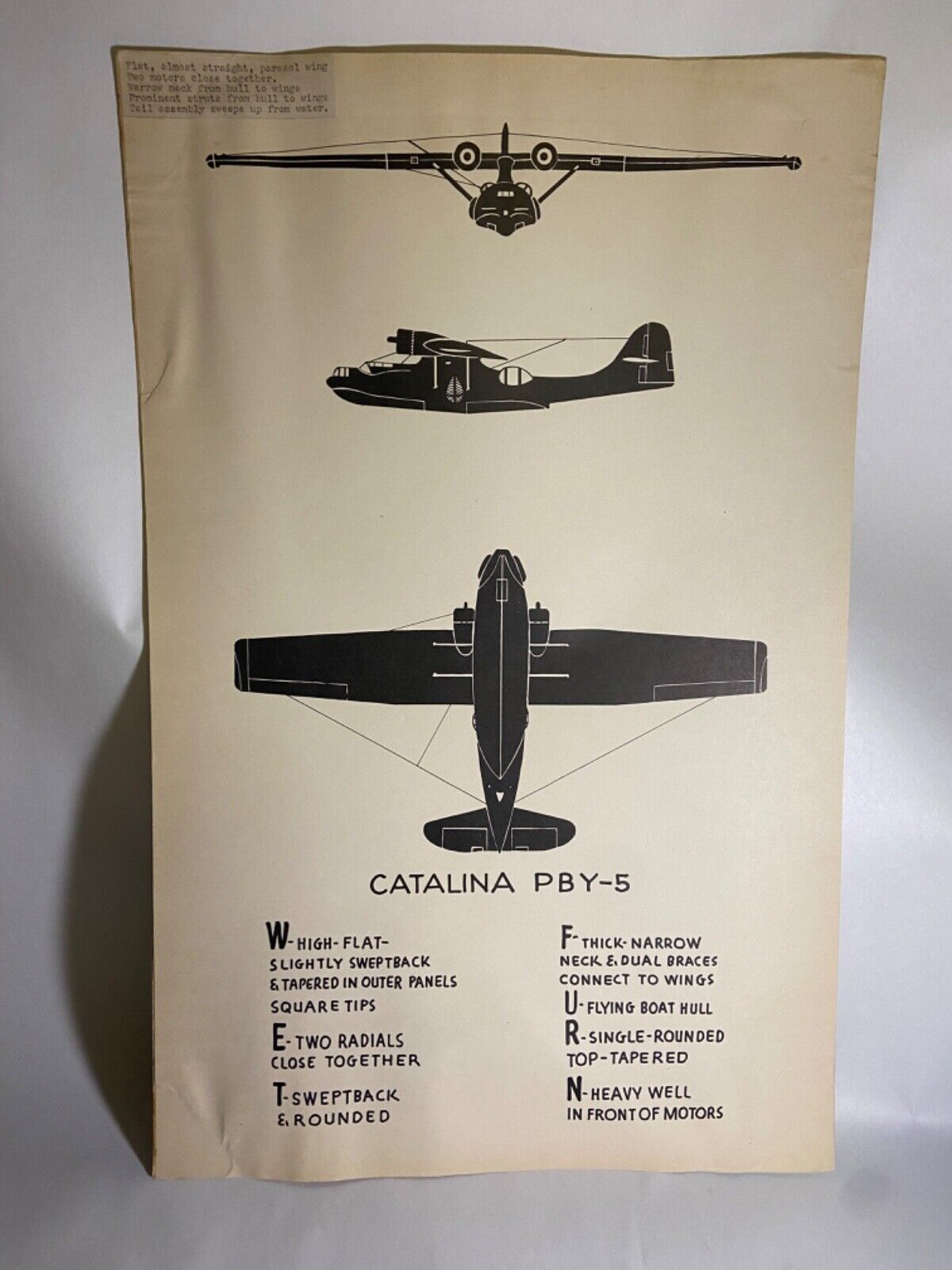 Vintage WWII Consolidated PBY Catalina Recognition Poster - Rare with notes! Без бренда