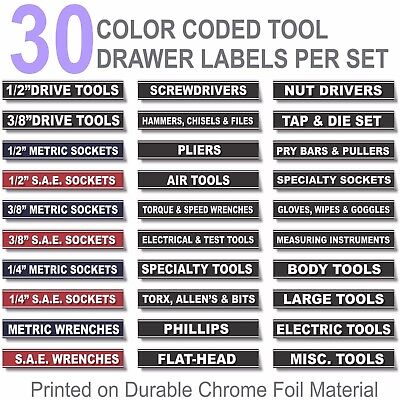 Adhesive TOOLBOX LABELS - Blue Edition  Fits all Craftsman Tool Chest & Drawers SteelLabels.com ATBX001B - фотография #3