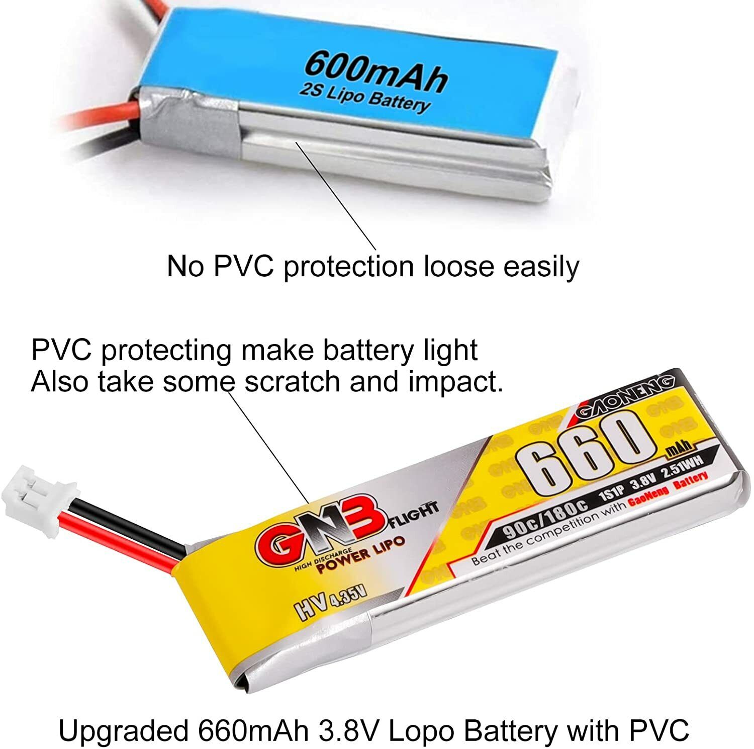 4PCS 660mAh 1S LiPo Battery 3.8V/4.35V LiHV Battery 90C/180C JST-PH2.0 plug USA FPVERA Does Not Apply - фотография #4