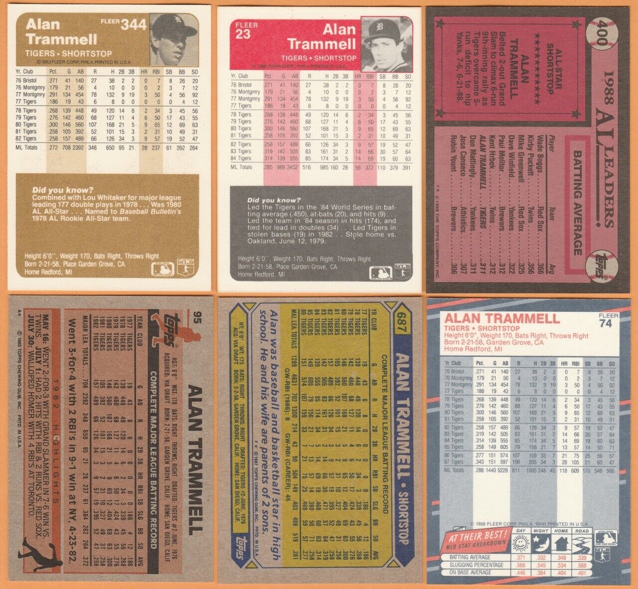Alan Trammell, Detroit Tigers, 6 card LOT2, all 33+ yrs old, Nr Mint or better Без бренда - фотография #2