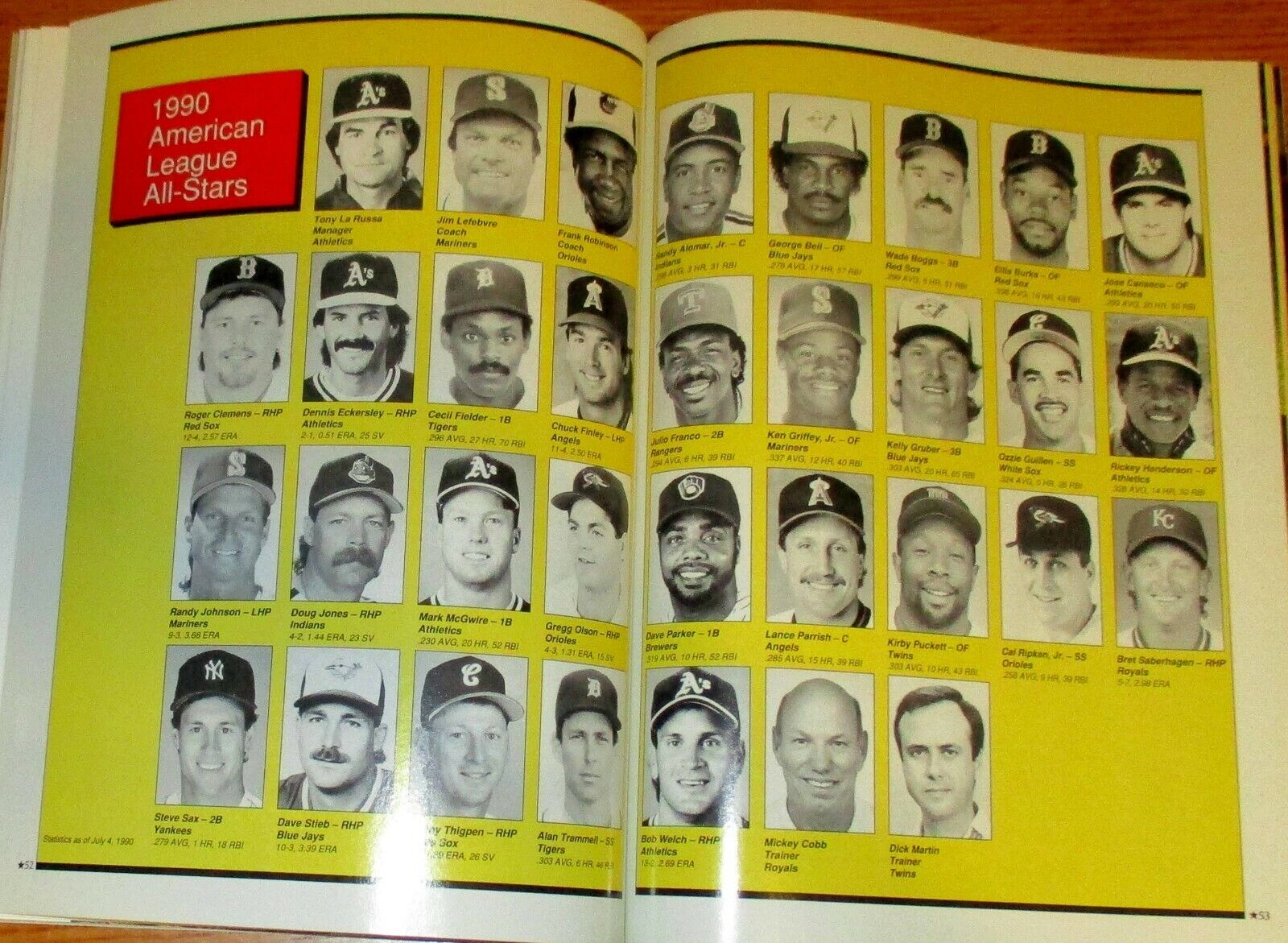 1990 Baseball All-Star Game Program Lot (5)  Chicago  Wrigley Field   96 Pages   Без бренда - фотография #11