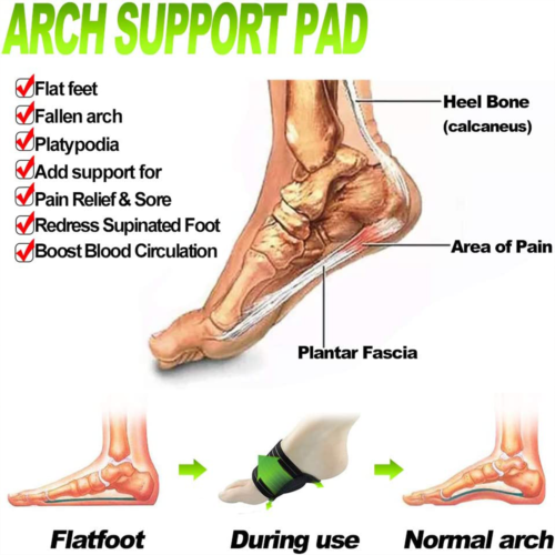 2 Pair Foot Insole Pain Relief Plantar Fasciitis Pads Arch Support Shoes Insert Unbranded - фотография #8