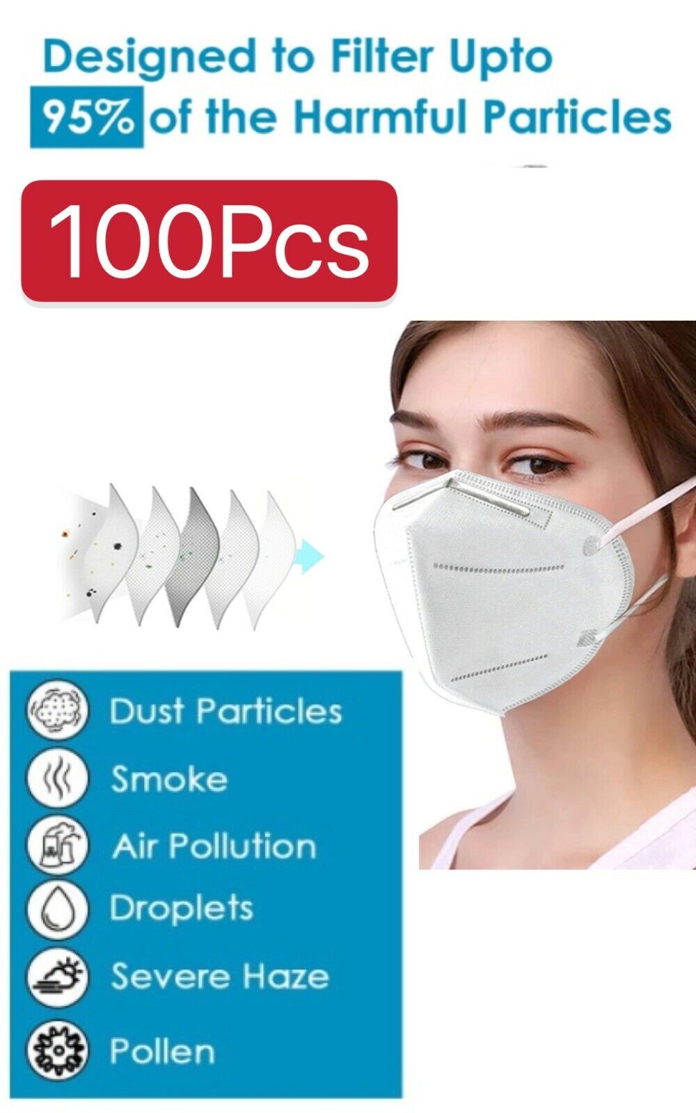 [100 PACK] KN95 Protective 5 Layer Face Mask BFE 95% PM2.5 Disposable Respirator Unbranded KN95-FACE-MASK-X100