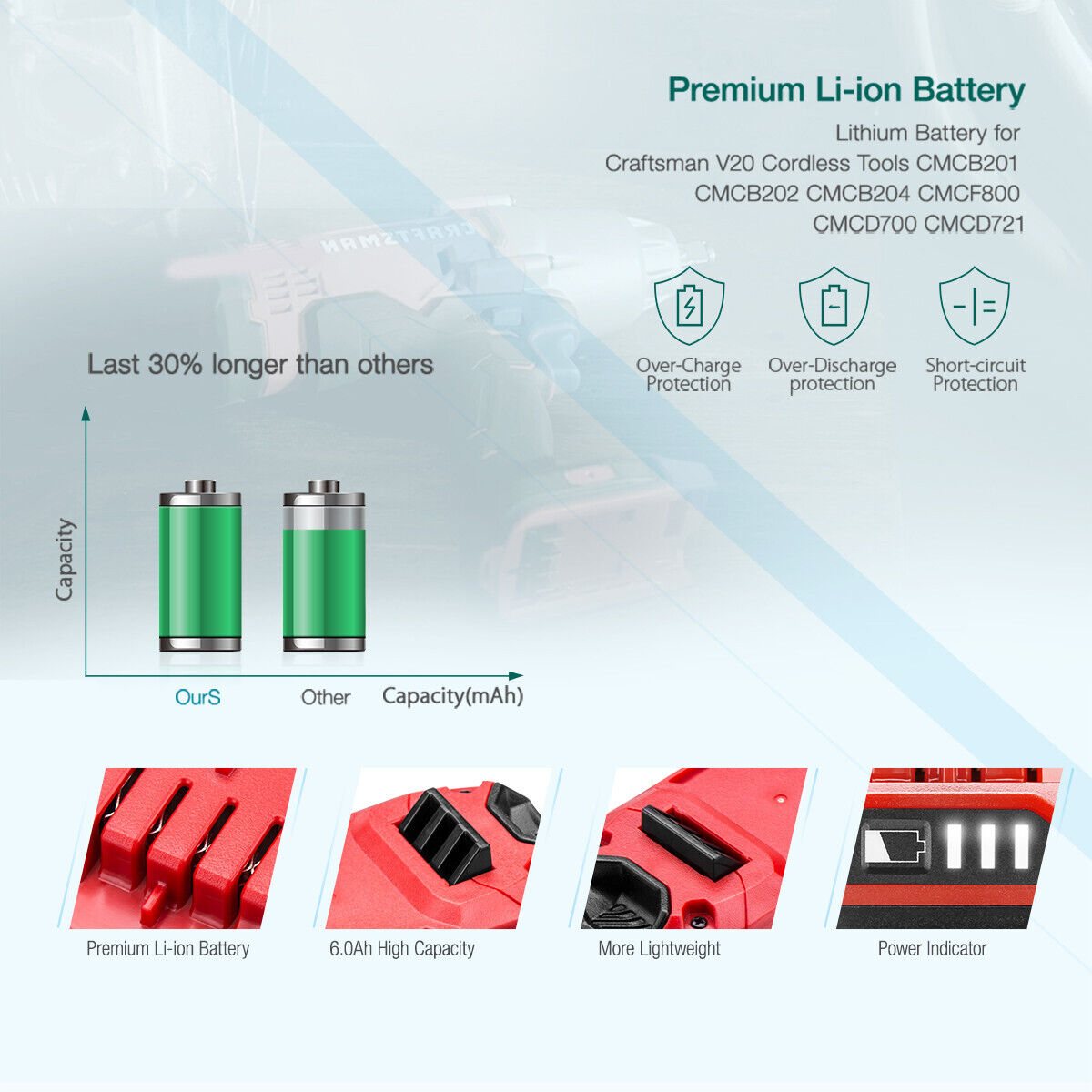 20 Volt MAX 6000mAh Lithium Battery for Craftsman V20 CMCB206 CMCB204 CMCB202 Powerextra CMCB206 CMCB204 CMCB202 - фотография #9