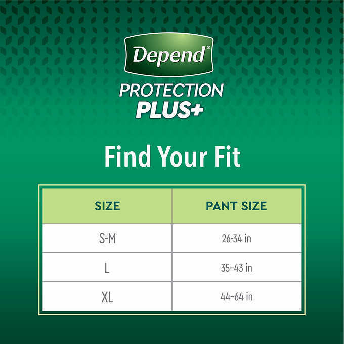 Depend FIT-FLEX Underwear for Men Size: XLarge - 80Ct - Free Shipping! Depend NA - фотография #2