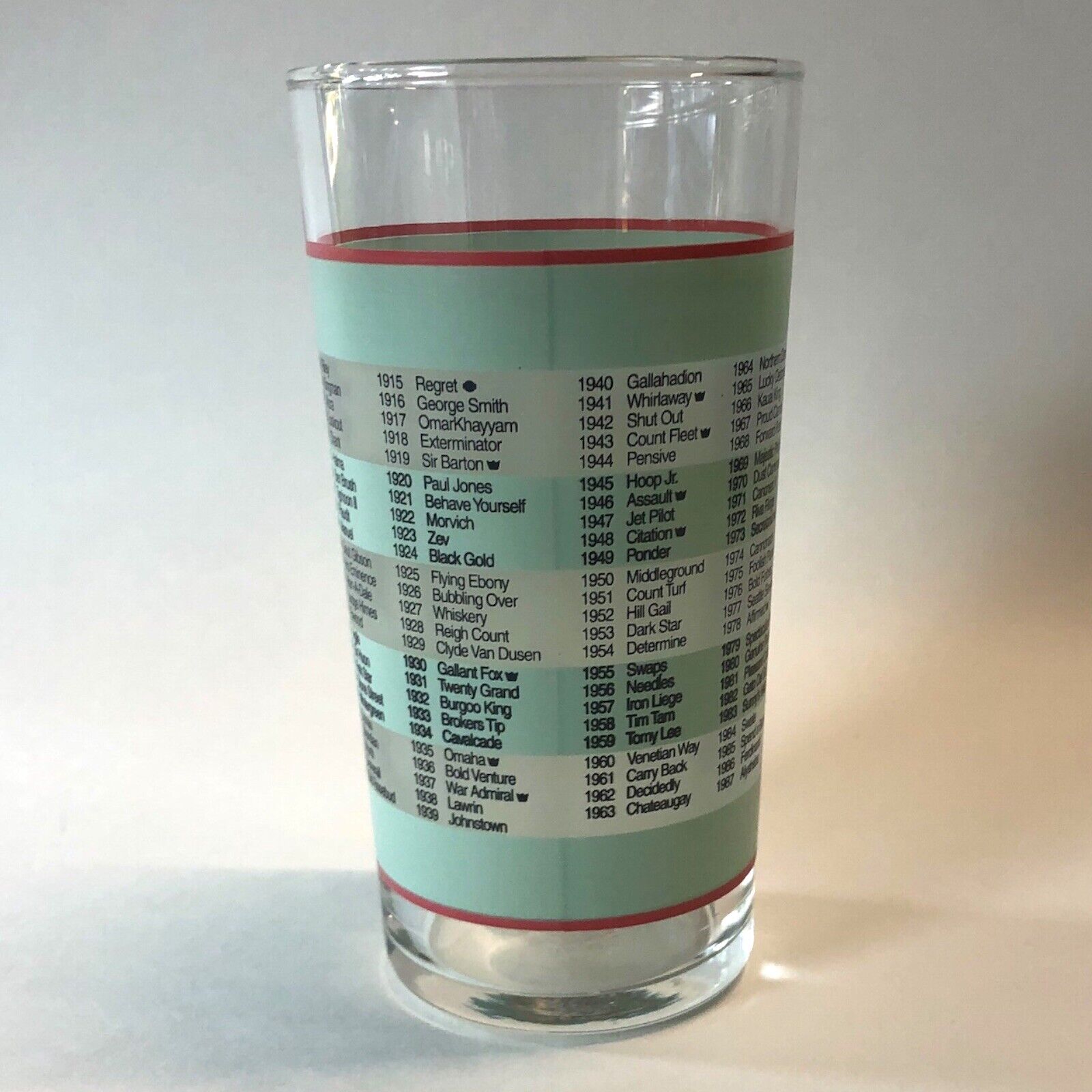 130th Running Of The Kentucky Derby | Mint Julep Glass | 2004 | Churchill Downs Без бренда - фотография #8