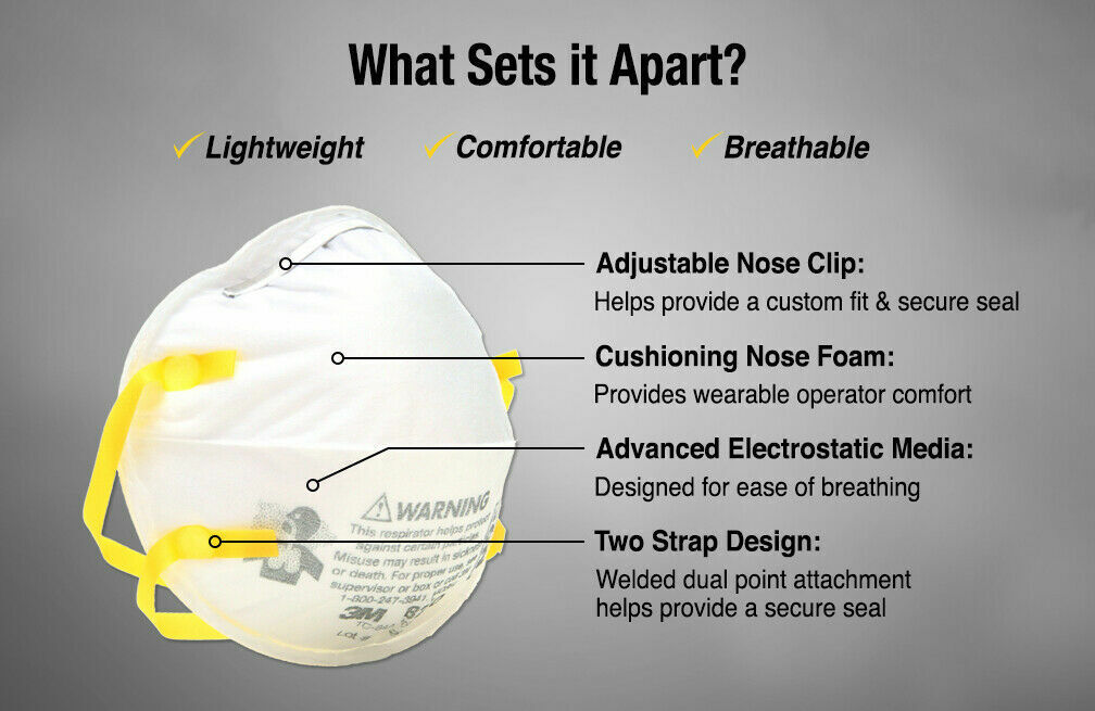 3M 8210 N95 Particulate Respirator NIOSH Approved Face Masks XP 8/26 Valid Codes 3M 8210 / 46457 - фотография #4
