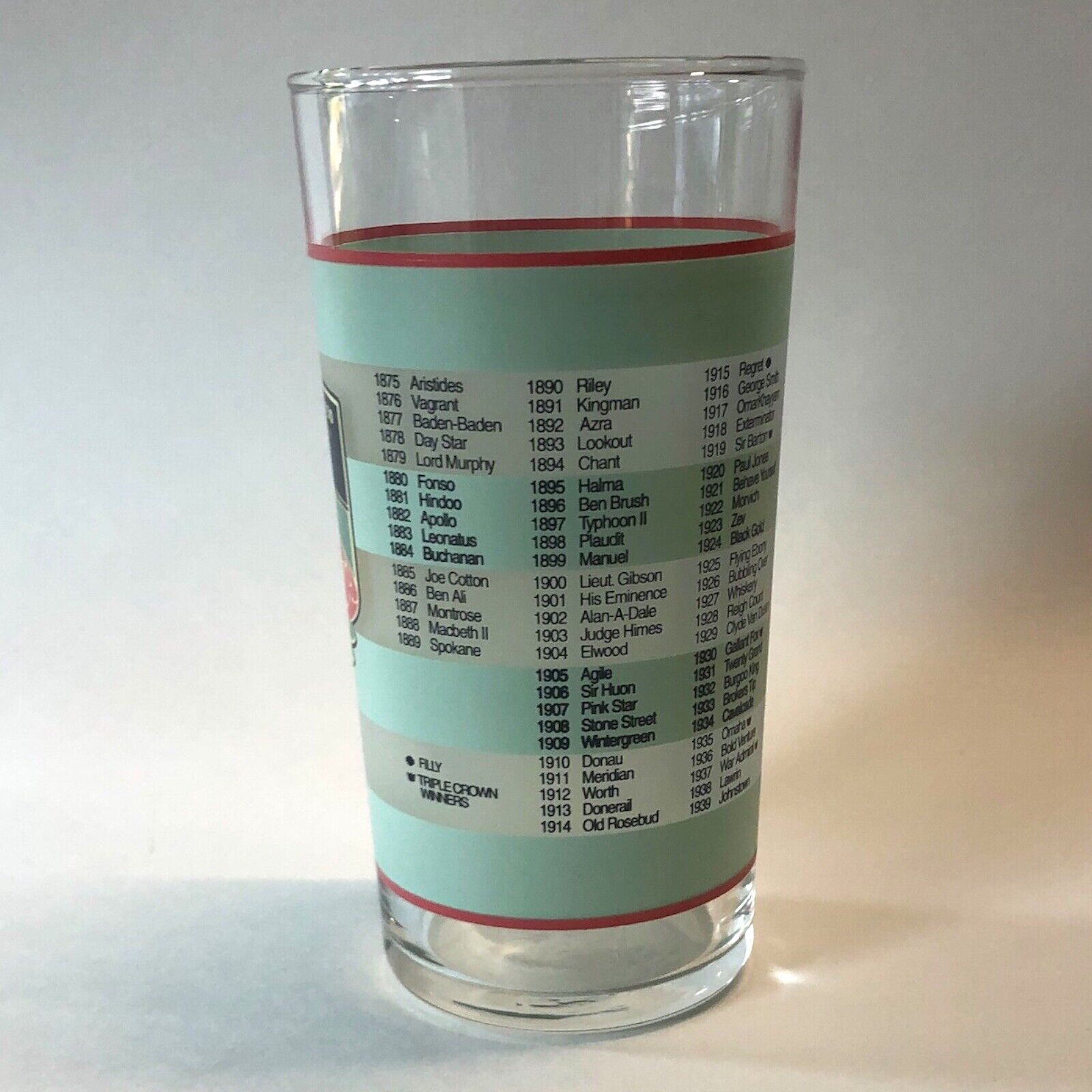 130th Running Of The Kentucky Derby | Mint Julep Glass | 2004 | Churchill Downs Без бренда - фотография #6