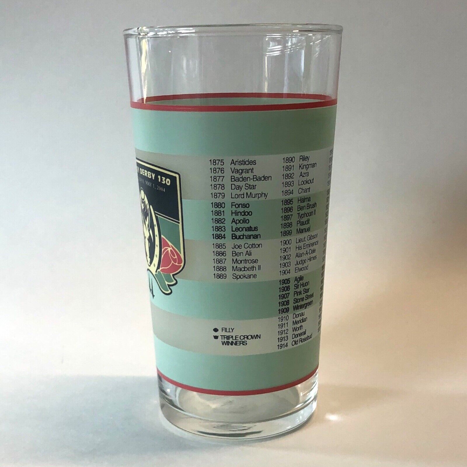 130th Running Of The Kentucky Derby | Mint Julep Glass | 2004 | Churchill Downs Без бренда - фотография #5