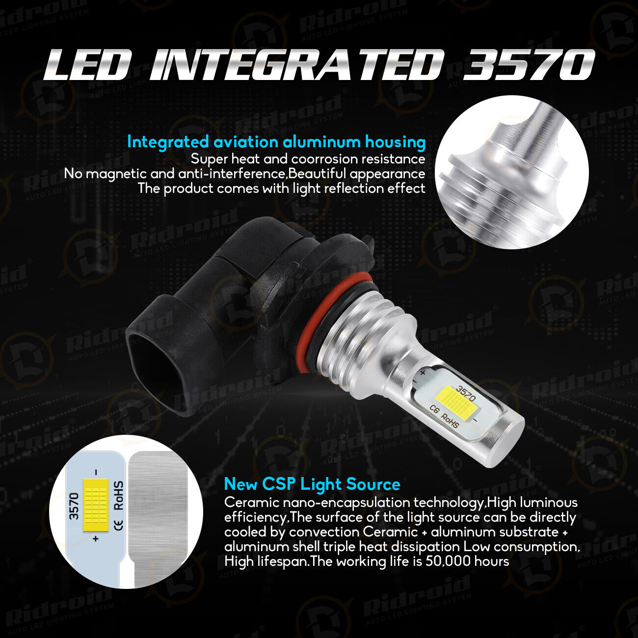 Amazing 9006 HB4 LED Headlight Bulbs Kit Low Beam Fog Lights Upgrade 200W 6000K Ridroid Headlight-Headlamp-Lamp-Fog-Light-Bulbs-Halogen - фотография #8