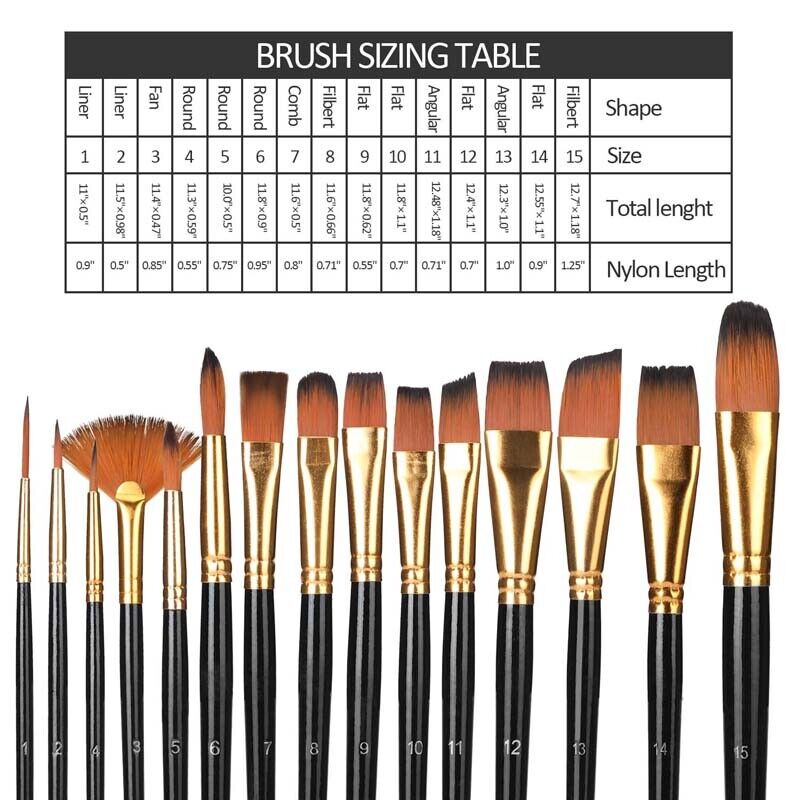 15Fine Detail Paint Brush Tiny Professional Micro Miniature Painting Brushes Kit Unbranded Does Not Apply