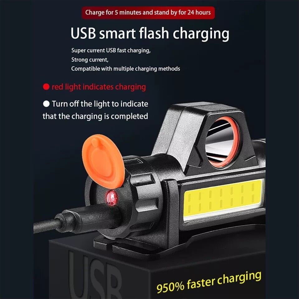 2 Pack USB Rechargeable Waterproof LED Headlamp Headlight Head Light Flashlight MagicTek CA8010099BK - фотография #10