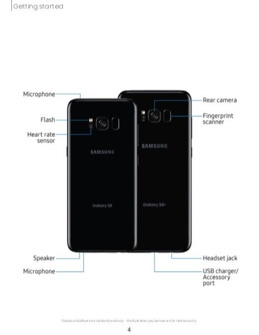 Samsung Galaxy S8 S8+ Verizon OWNER'S USER MANUAL Samsung - фотография #3
