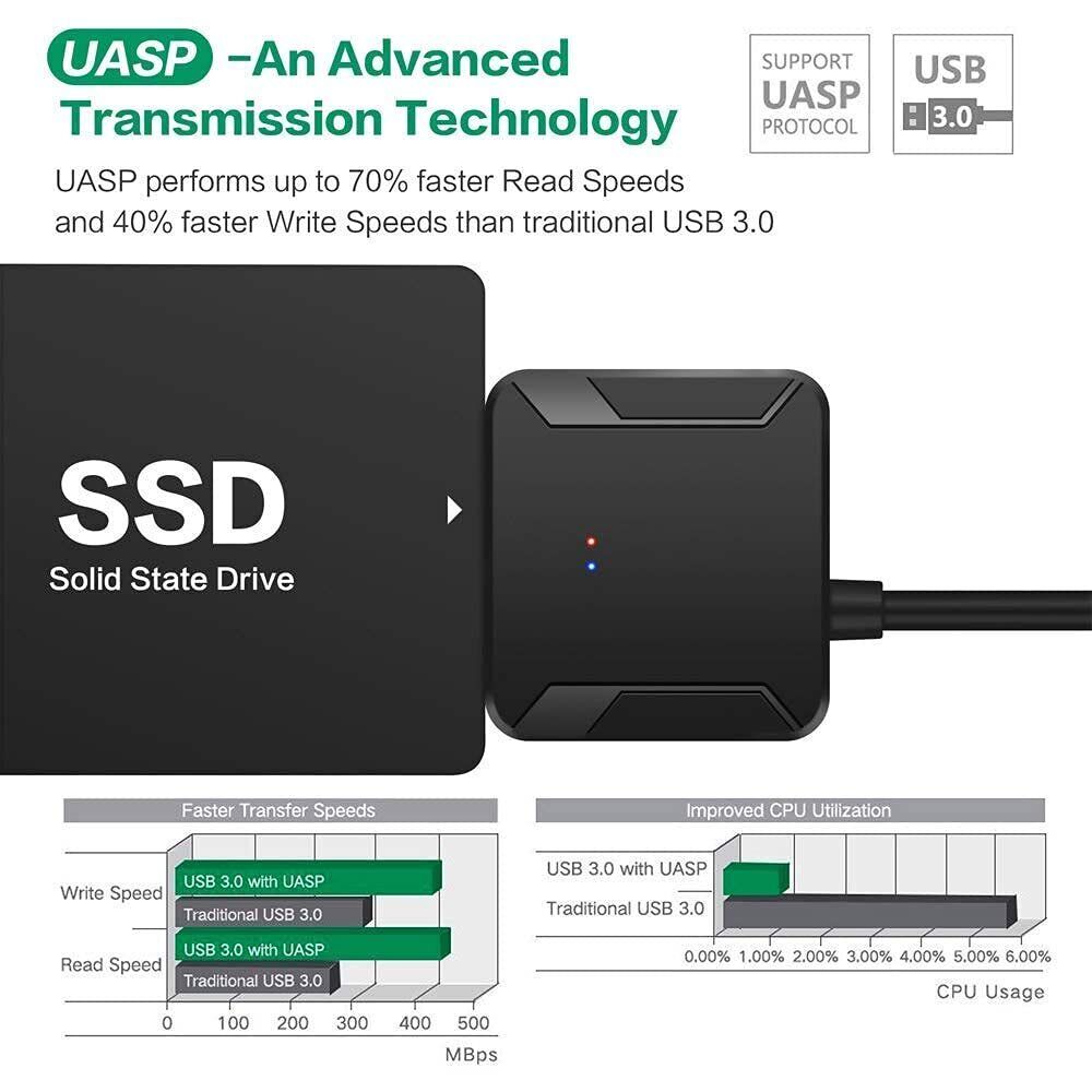 USB 3.0 to SATA External Hard Drive Converter Adapter 2.5'' 3.5'' SSD HDD Cable UVOOI Does Not Apply - фотография #4