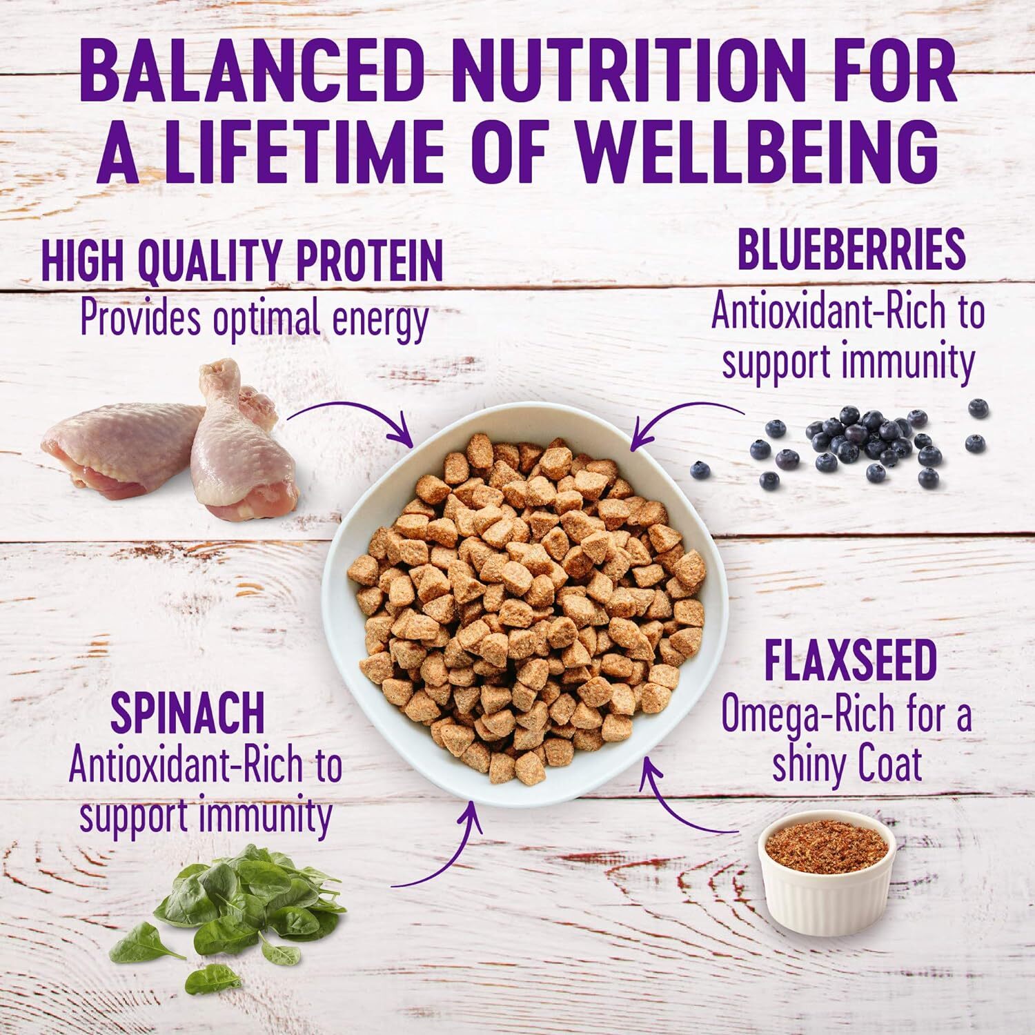 Dry Dog Food with Grains, Natural Ingredients, Made in USA with Real Meat Unbranded - фотография #4