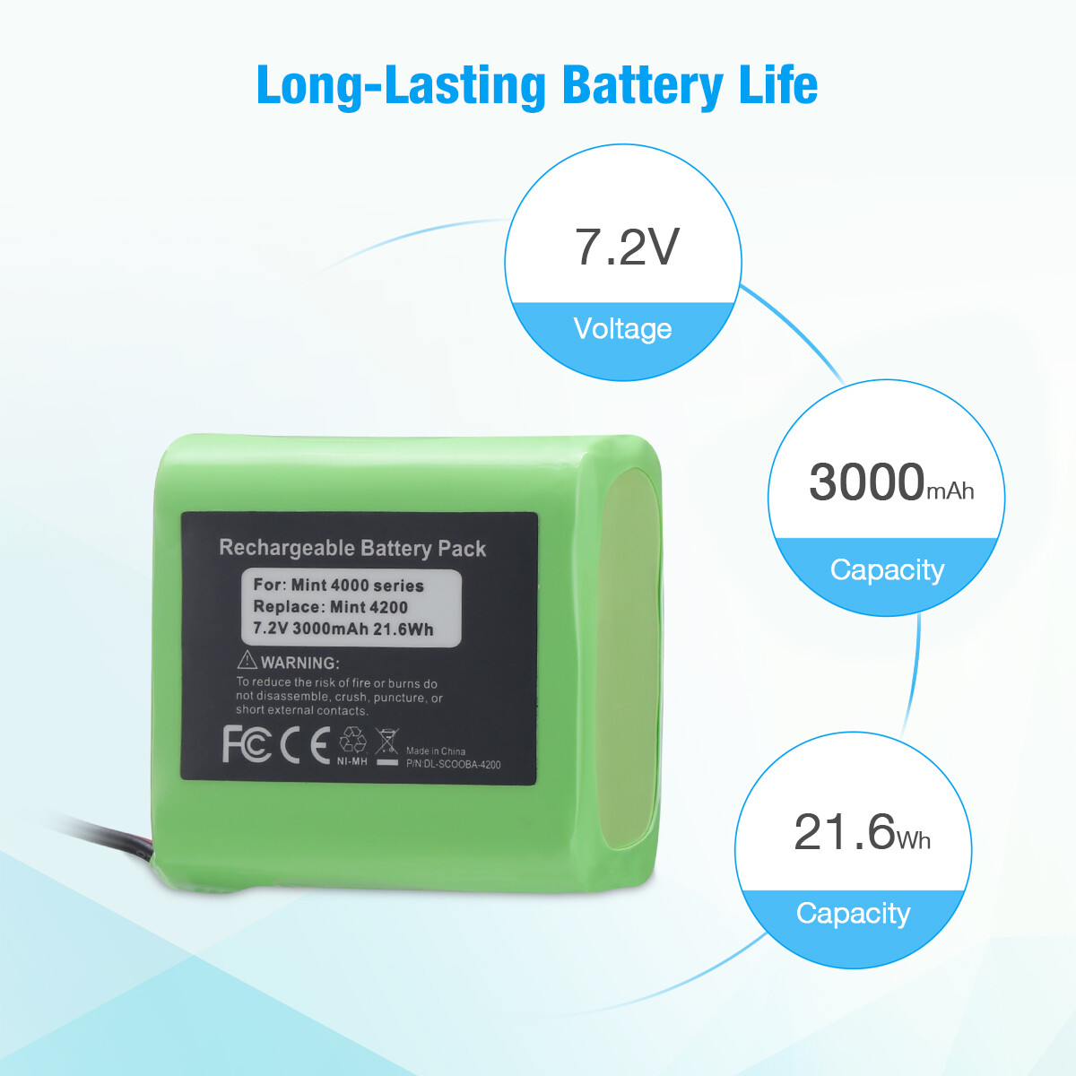 7.2V 3000mAh Replacement Battery for iRobot Mint 4200/4205 & Braava 320/321 Unbranded Does not apply - фотография #4