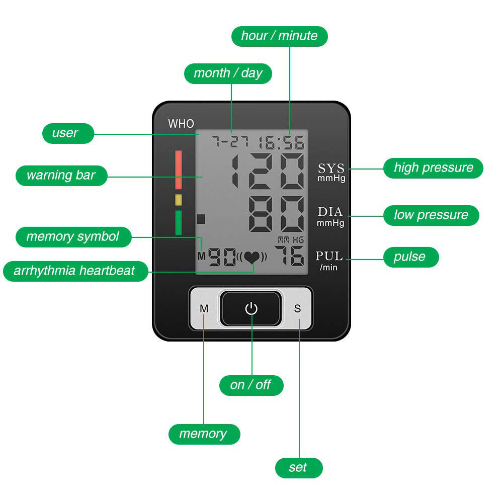 Automatic uppe arm intelligent blood pressu monitor,suitable for home travel use Unbranded - фотография #5