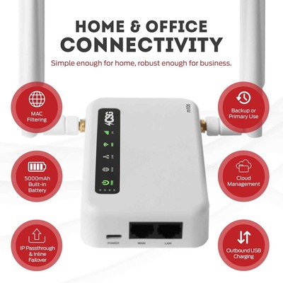 LTE Gateway Router for Verizon CSG - фотография #2
