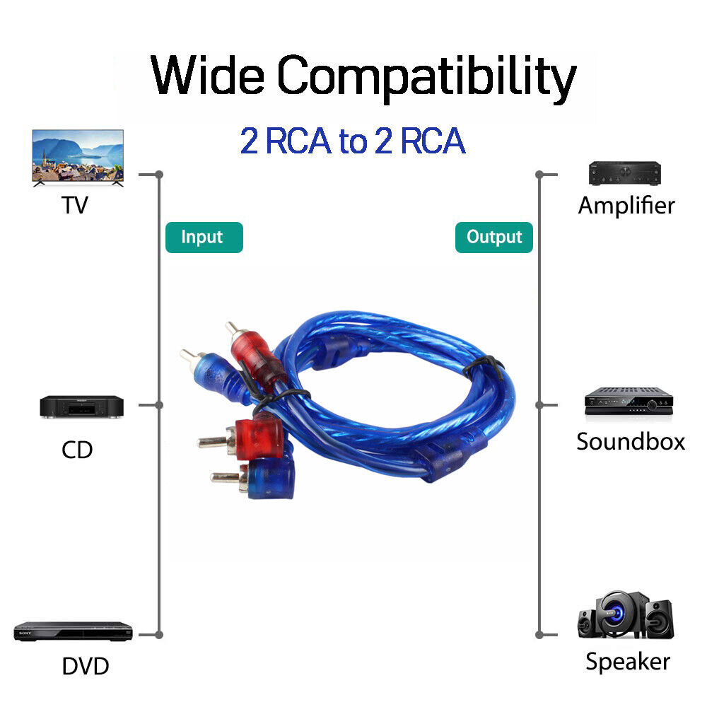 6PCS Car Audio Stereo RCA Interconnect Cable Ultra Flex Male Plug Connector 3 FT HBU H-RCA-01 - фотография #7