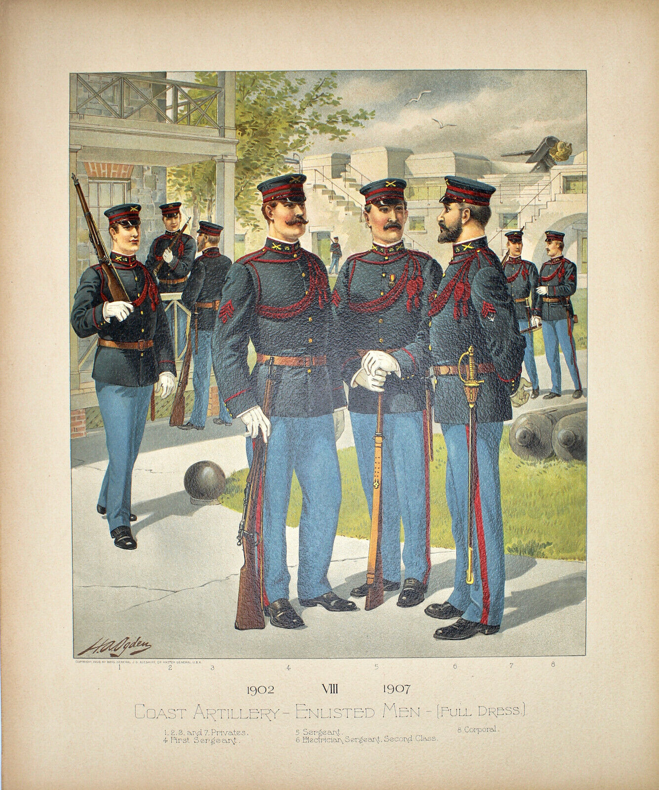 17 Antique Military Prints from "Uniform of the Army of the U.S." 1889-1907 Без бренда - фотография #3