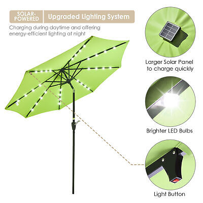 2 Pack of 9ft Solar Power Patio Umbrella 8 Ribs LED Outdoor Crank Tilt Sunshade Apluschoice 07UMB005-9ALLED-B04X2 - фотография #4