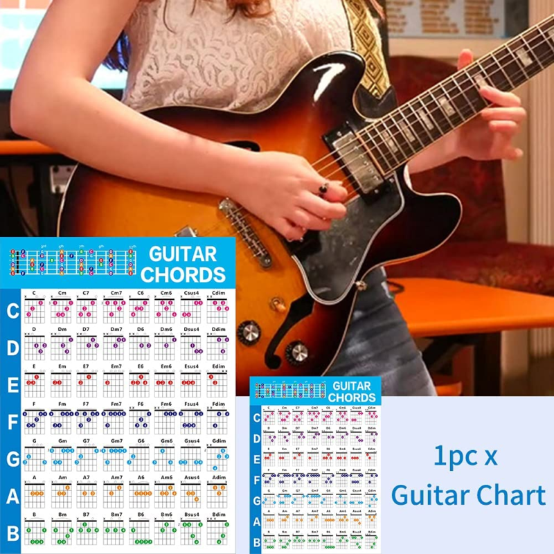 Guitar Chords Post-Er Guitar Chord Chart Post-Er Guitar Chord Chart Learn to ... Без бренда - фотография #5