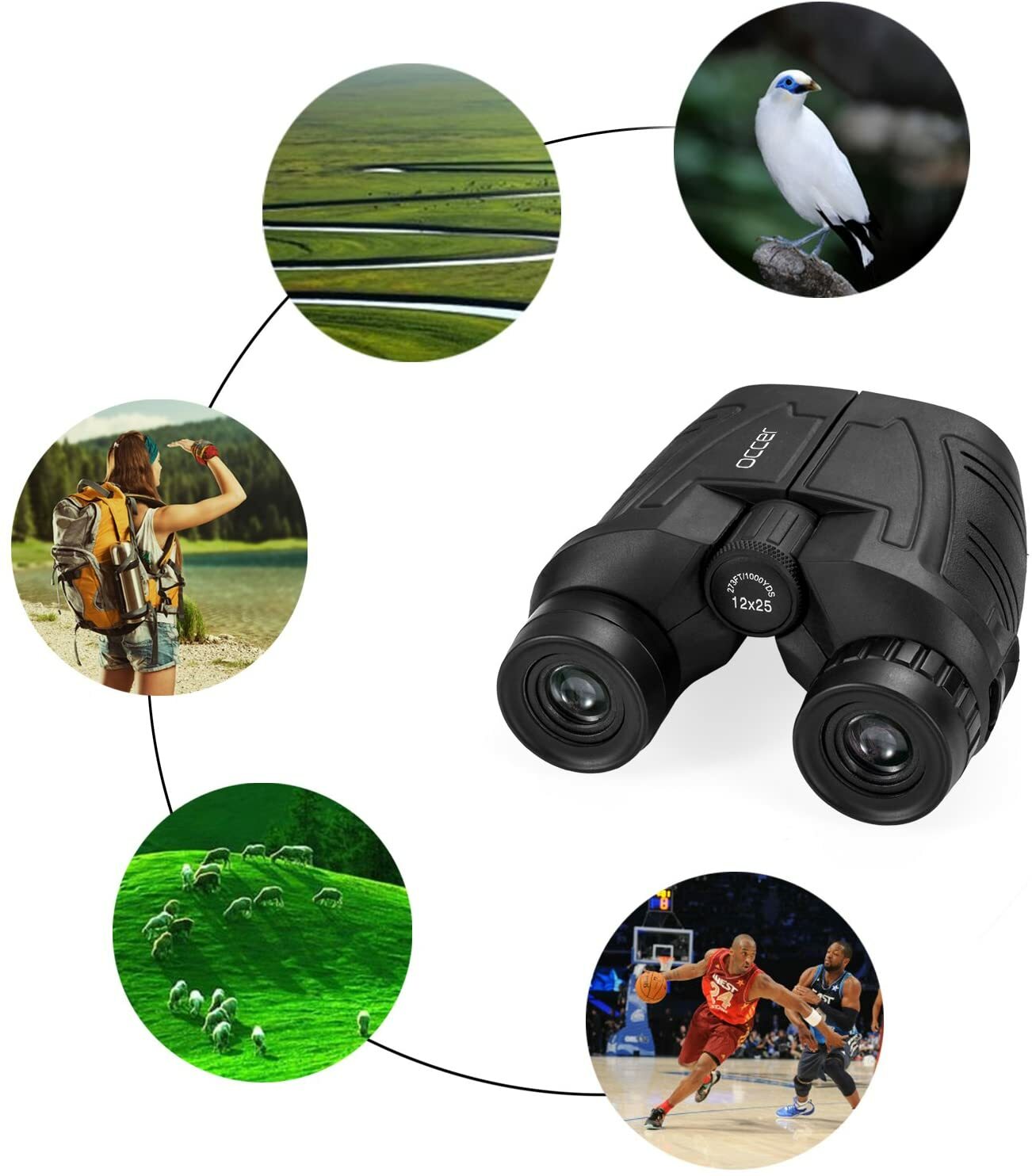 occer 12x25 Compact Binoculars with Clear Low Light Vision, Large Eyepiece Water Unbranded Does Not Apply - фотография #6