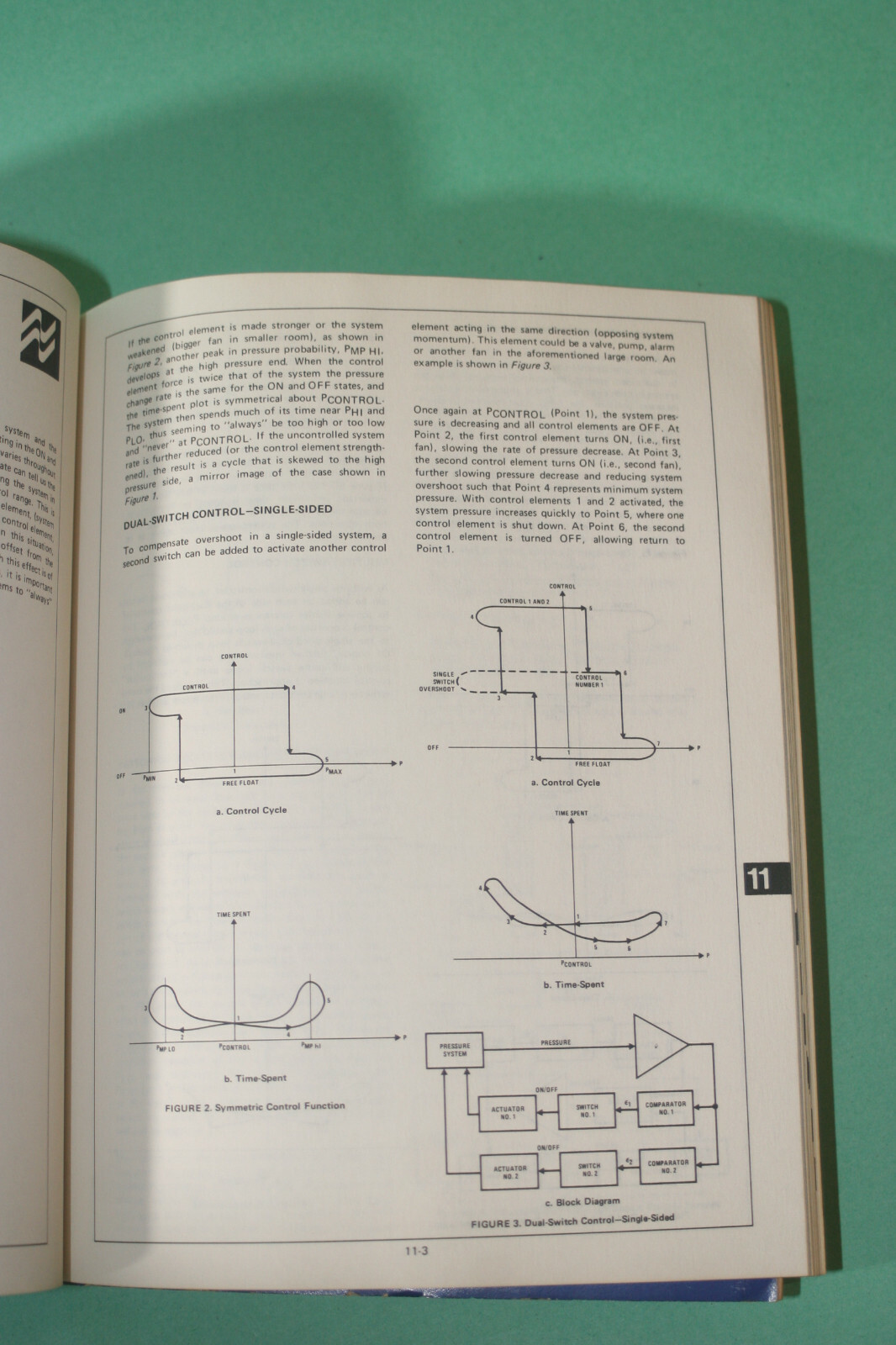 Vintage National Semiconductor Data Books - 2 books - 7 x 9-1/2 inches - 1977 National Semiconductor - фотография #9