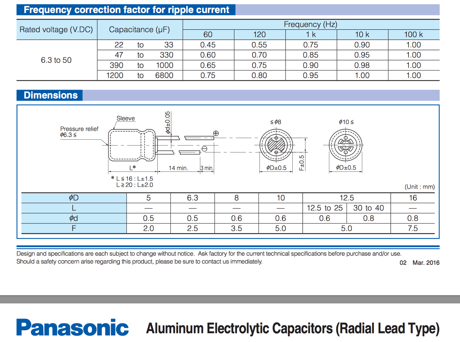 20x Panasonic FM 1000uF 16v Low-ESR radial capacitors 5000Hrs @ 105c 10mm 10x20 Panasonic EEU-FM1C102 - фотография #4