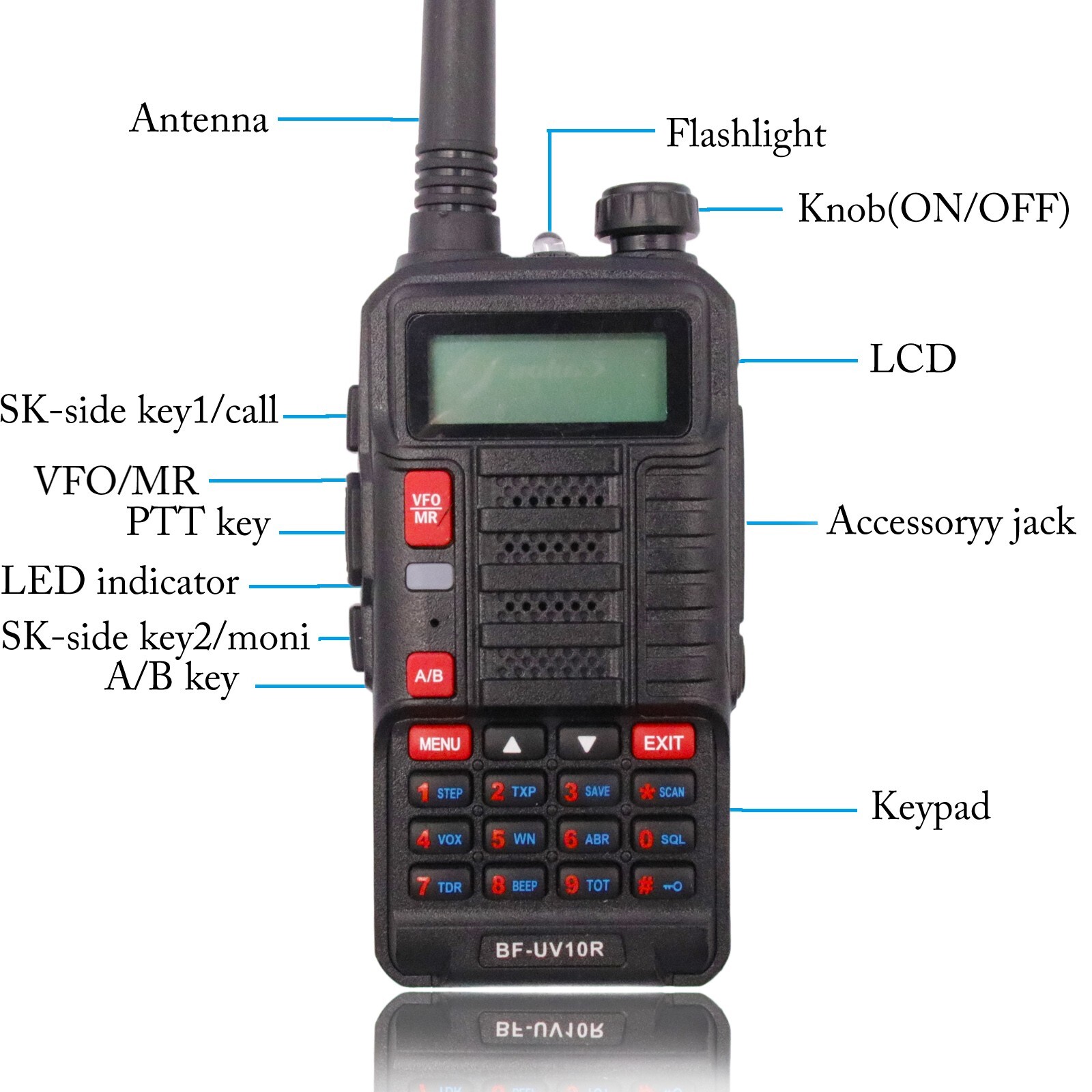 Baofeng UV-10R 16W Dual Band UHF/VHF Long Rang Walkie Talkie Two-Way Ham Radio Baofeng UV-10R - фотография #2