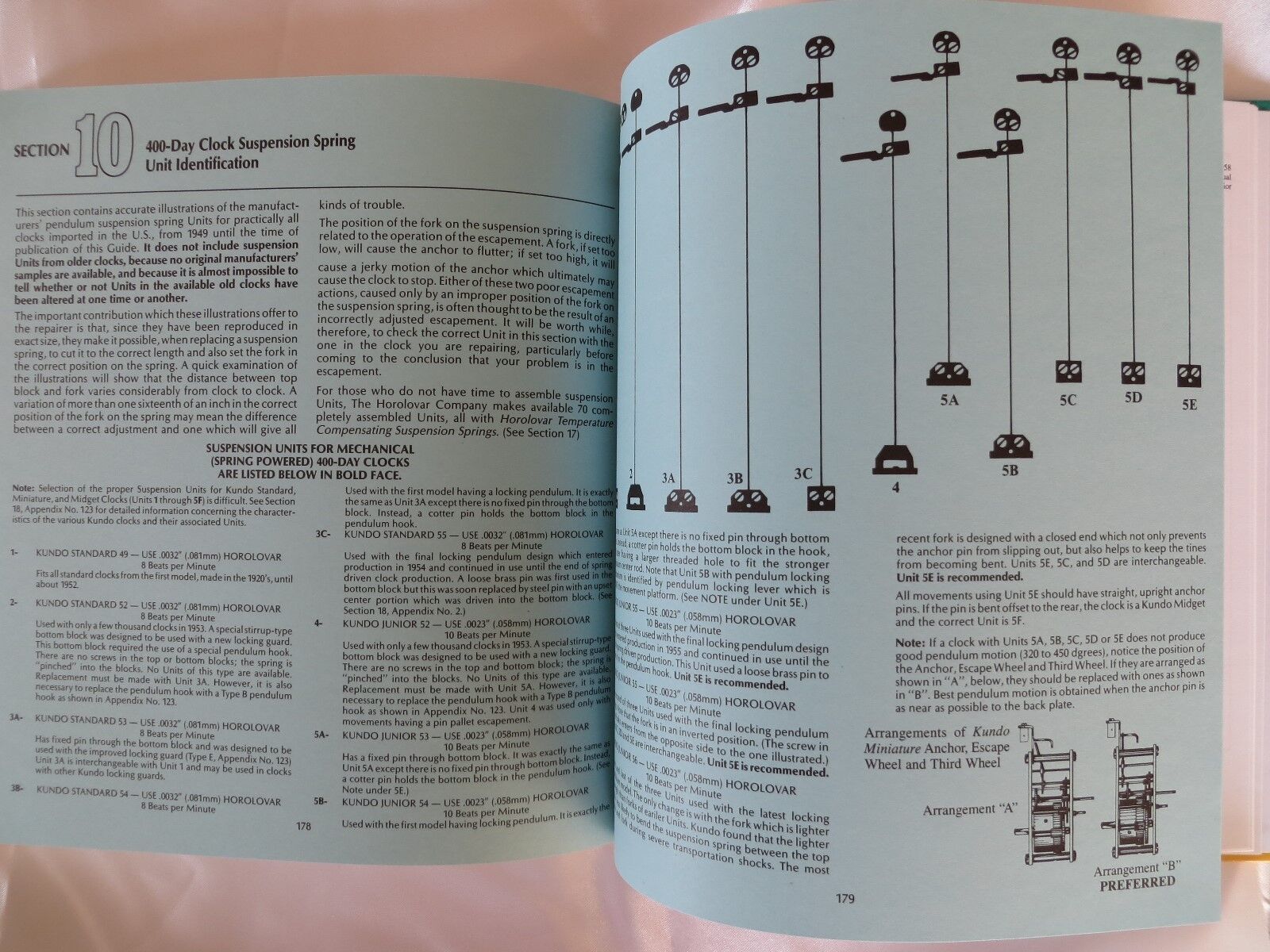 Horolovar 400 Day Anniversary Clock Repair Guide Book - 10th Edition Без бренда - фотография #5