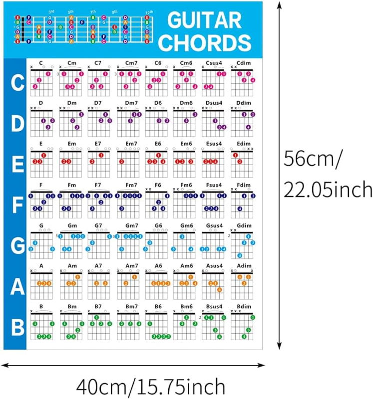 Guitar Chords Post-Er Guitar Chord Chart Post-Er Guitar Chord Chart Learn to ... Без бренда - фотография #2