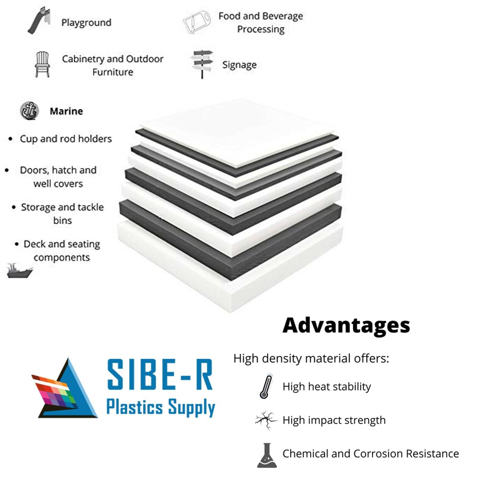 Sibe-R Plastic Supply℠ BLACK OR WHITE KING STARBOARD 1/2" POLYMER HDPE SEA^ SIBE AUTOMATION - фотография #7