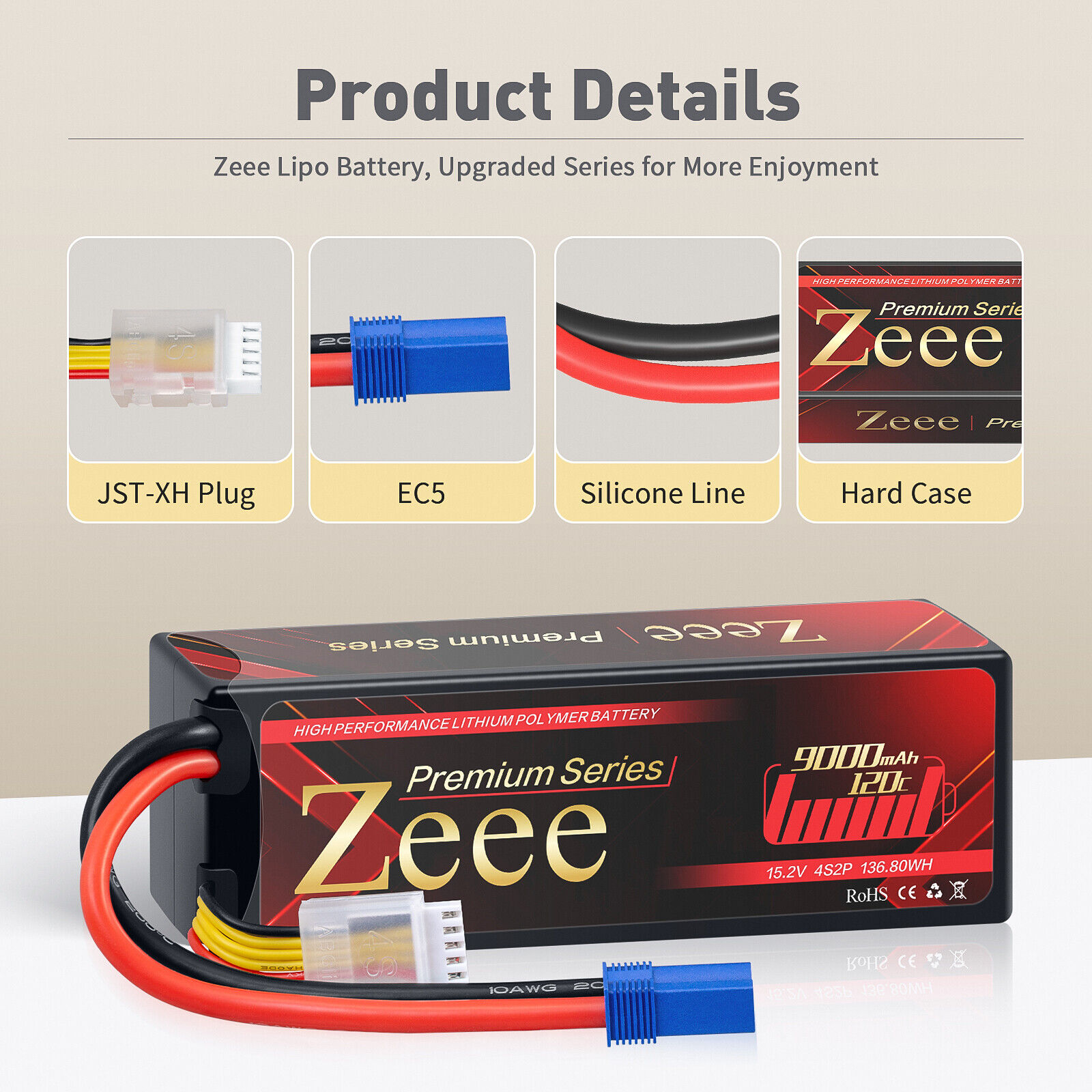 2x Zeee 4S LiPo Battery 9000mAh 15.2V 120C EC5 HV Hardcase for RC Car Truck Tank ZEEE Does Not Apply - фотография #2