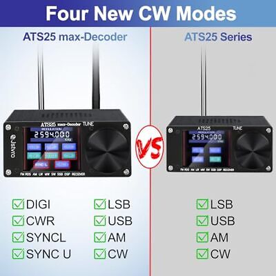 SI4732 Radio Receiver Upgraded 4.17 Version Adds CW WiFi ATS-25MAX-Decoder Camii - фотография #5