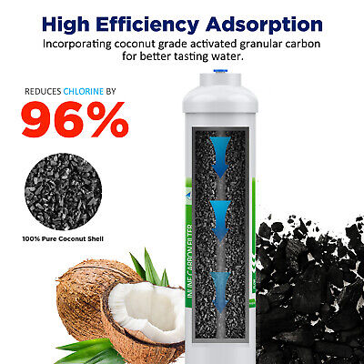 Alkaline Water Filter T33 Inline Post Carbon Filter for 5 / 6th Stage RO System Membrane Solutions® MS-T33-QC - фотография #7