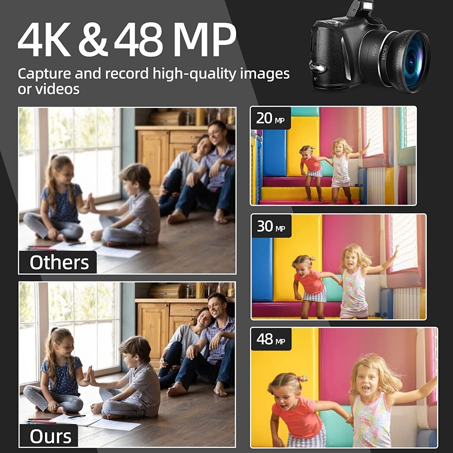 Digital Camera 4K HD 48MP 16X w/ 32GB SD Card Professional Vlogging Photography NBD Camera-1 - фотография #2